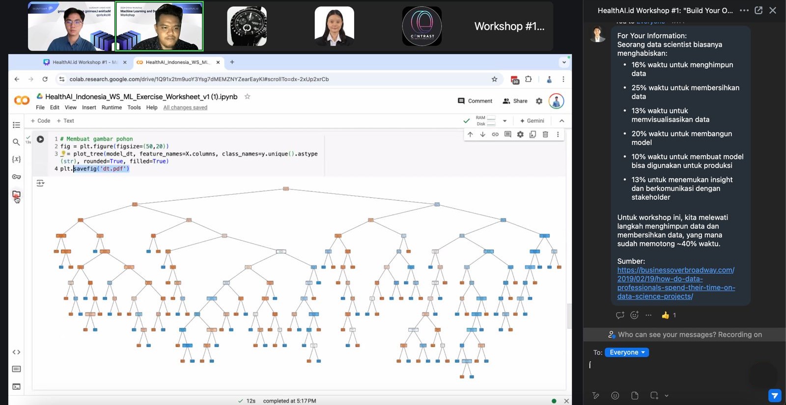 Recap: Machine Learning Workshop – Building AI from Scratch